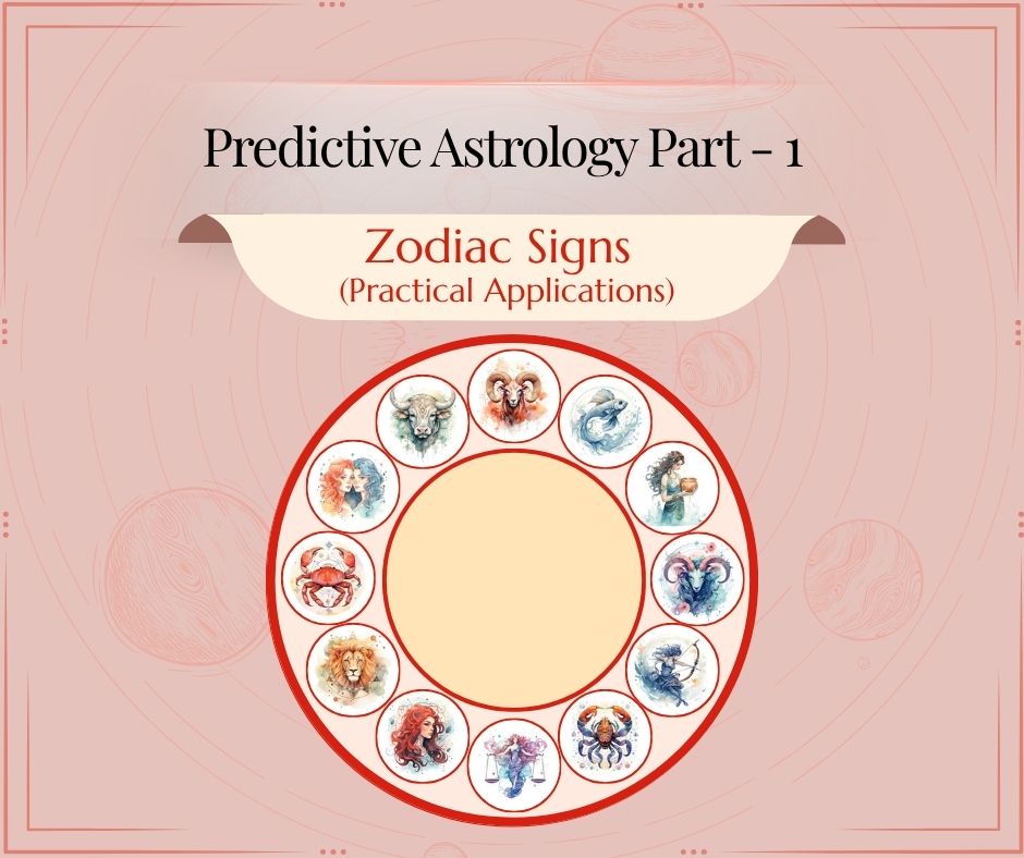 Predictive Astrology (Part 1 & 2)